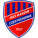 Raków Częstochowa